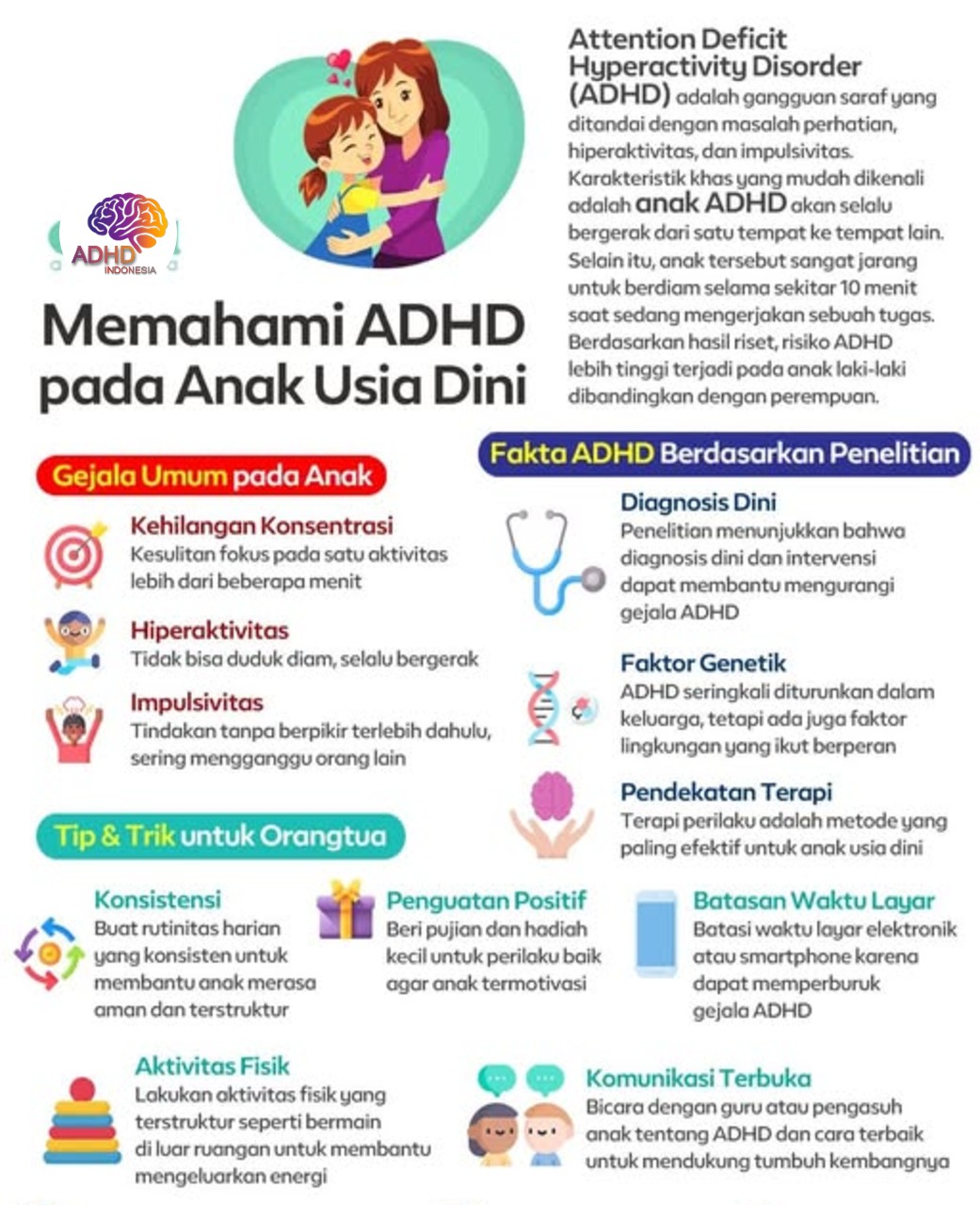 ADHD dan Potensi Bakat Anak yang Perlu Didukung di Kabupaten Blora